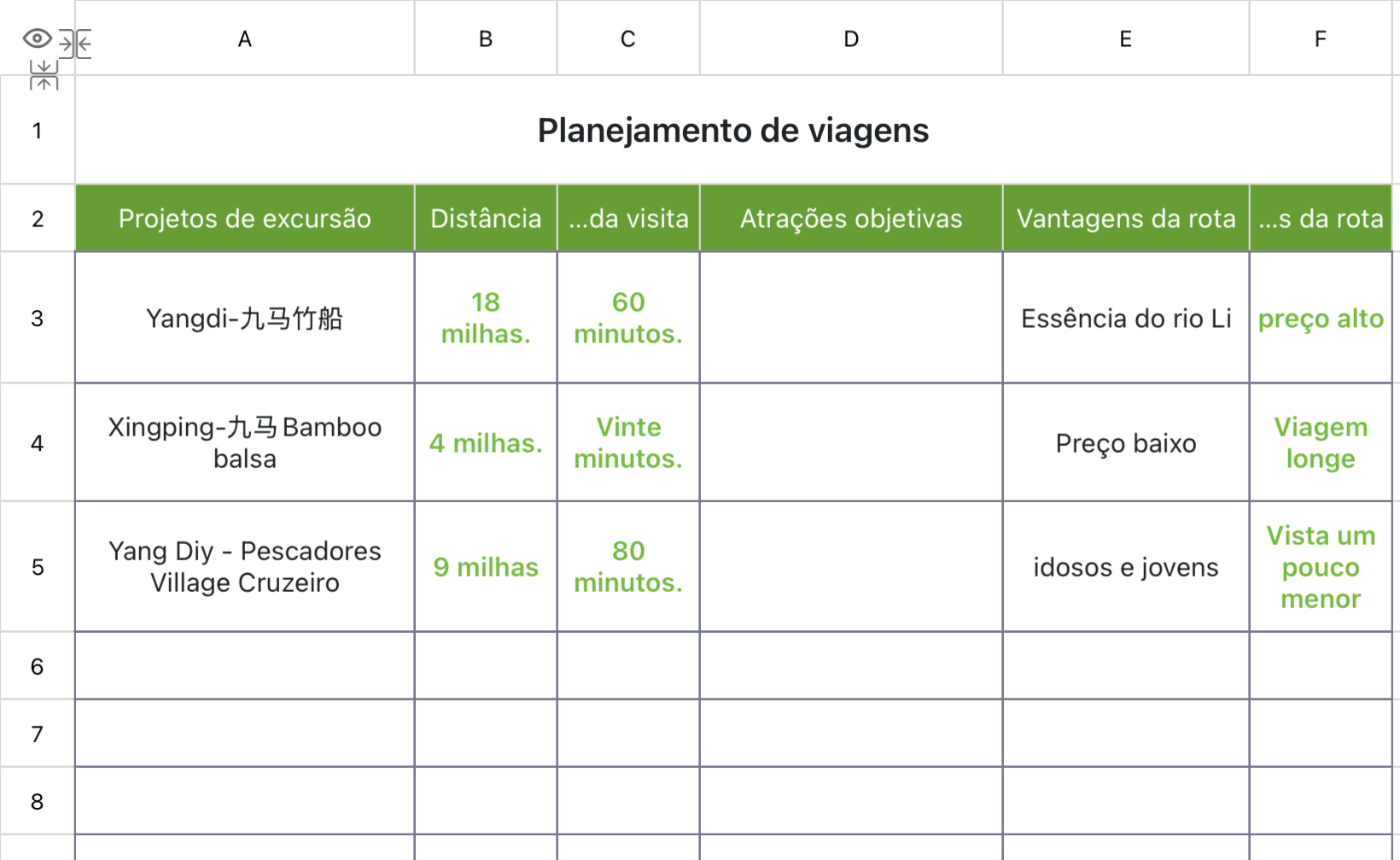 Planejamento de viagens1